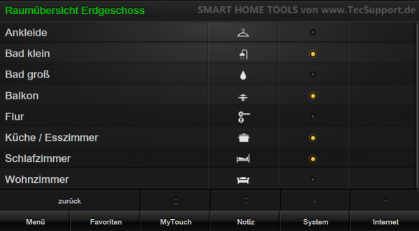 QC Navigation mit Status – Bild 2