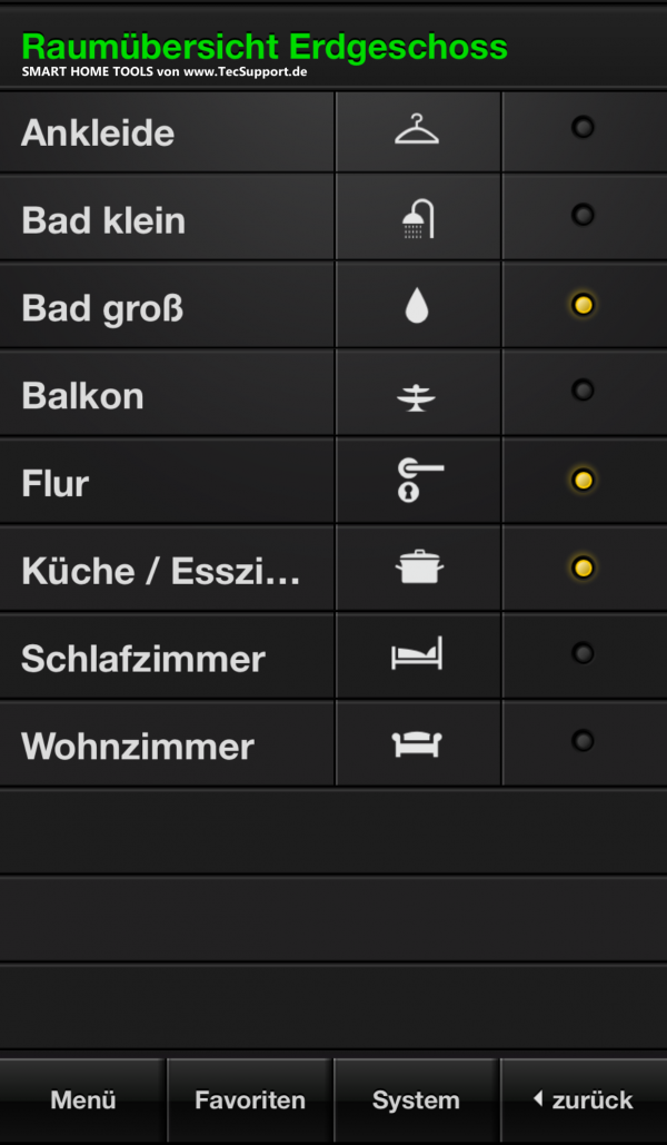 QC Navigation mit Status – Bild 3