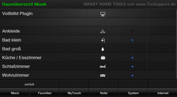 QC Navigation mit Status – Bild 4