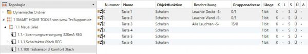 Knowhow - Gruppenadressen "sendend" & "hörend" – Bild 3
