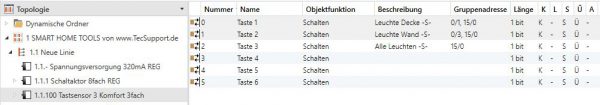 Knowhow - Gruppenadressen "sendend" & "hörend" – Bild 5