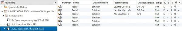 Knowhow - Gruppenadressen "sendend" & "hörend" – Bild 6
