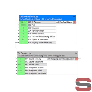 Logik Ansteuerung TecControl